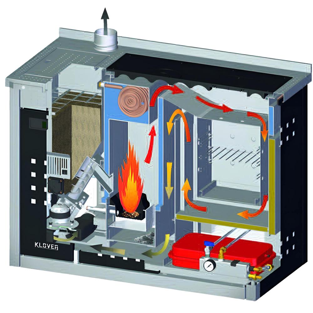 KLOVER Küchenherd Pellet wasserführen SMART 120 MAIOLICA 22,6 kW Maya Ocra<br>(Variante: Forum Beige) KLOVER Küchenherd Pellet wasserführen SMART 120 MAIOLICA 22,6 kW Maya Ocra<br>(Variante: Forum Beige)